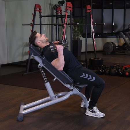 Uginanie ramion z hantlami siedząc na ławce dodatniej